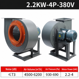 Heavy duty centrifugal blower 2.2KW 4P 380V industrial ventilation fan for dust extraction and air handling systems